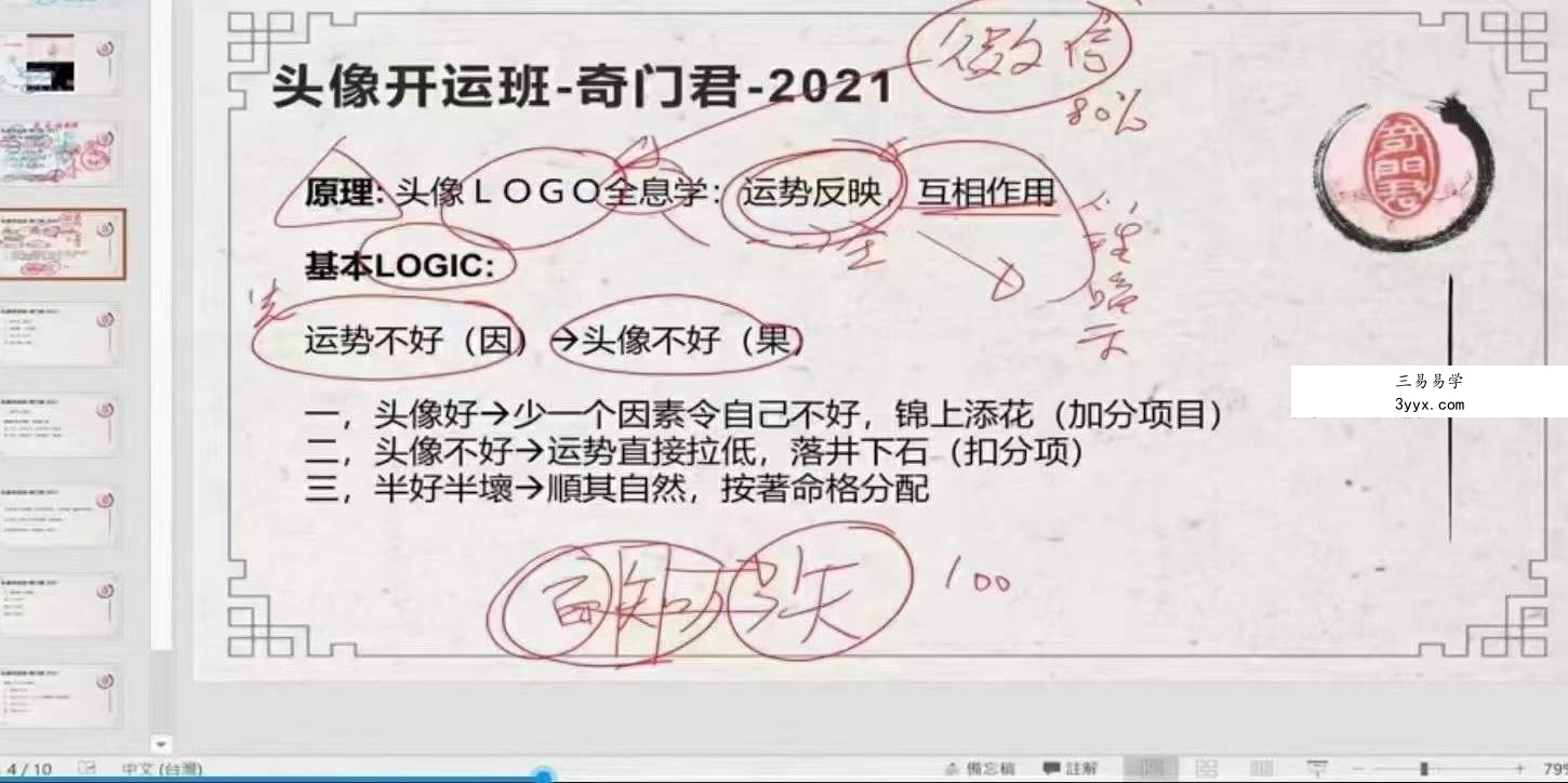 奇门君 微信头像开运班4集视频 资料图片