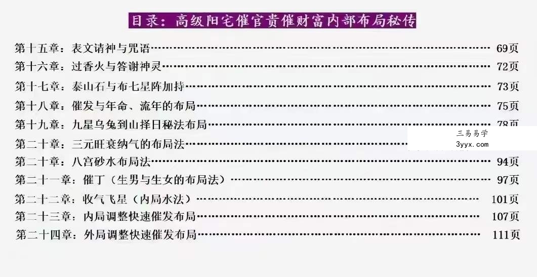 庄易 高级阳宅内局布局《阳宅风水催官催贵催财布局秘法》31集视频+彩色教材 资料图片