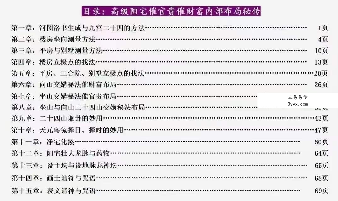 庄易 高级阳宅内局布局《阳宅风水催官催贵催财布局秘法》31集视频+彩色教材 资料图片