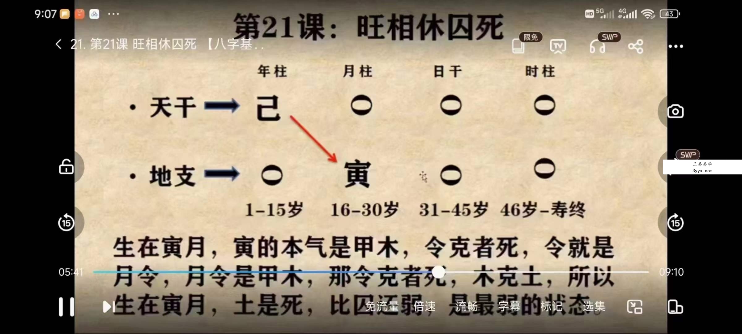 黄离八字课程65集 资料图片