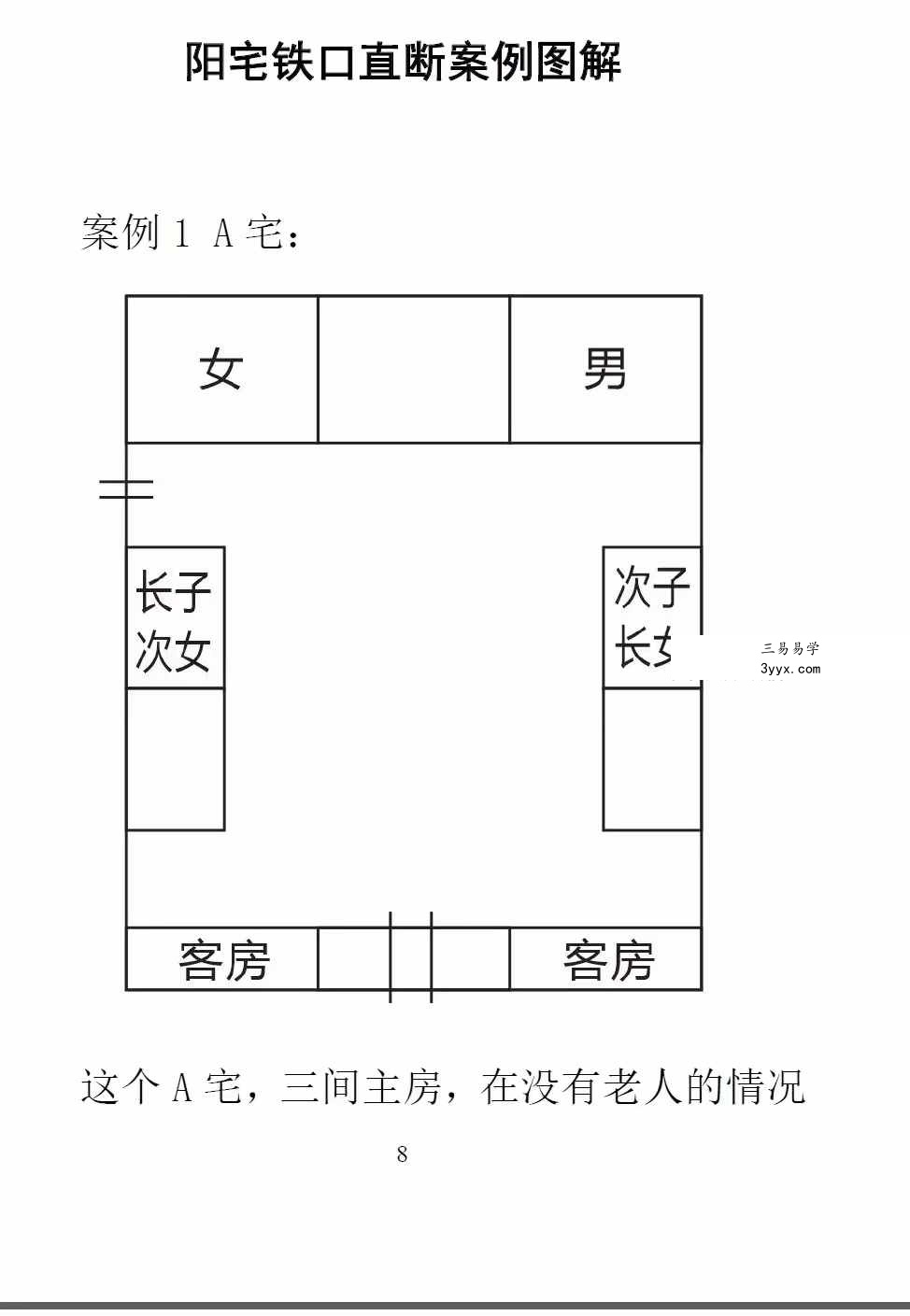 酒景献《图解阳宅风水铁口直断180例》235页 资料图片