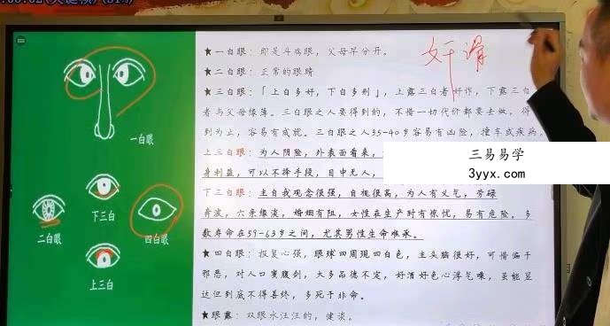 朱坤《徽派七十二相面绝学》15集（共21小时） 资料图片
