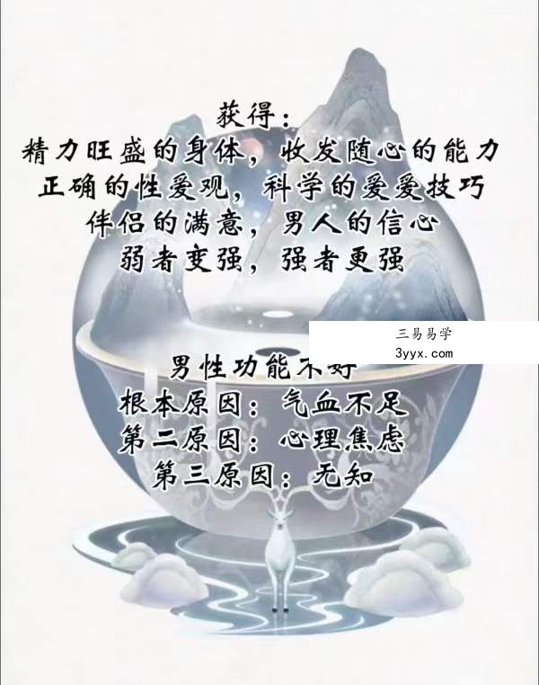 道家调阳训练完整体系课 50讲（视频+讲义） 资料图片