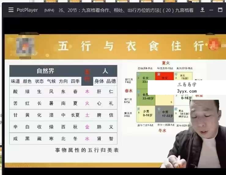 李志强《奇门智慧学》30集-（原视频缺第十五集） 资料图片