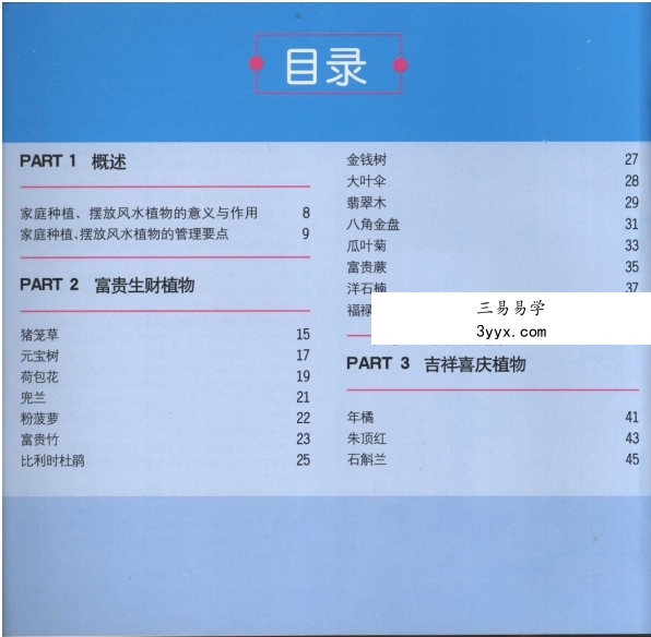 刘海涛《居家风水植物》96页 资料图片