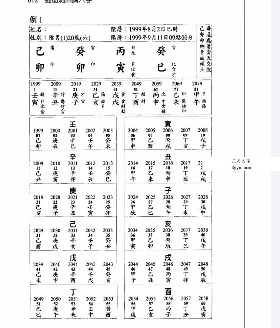 洪祥瑜《抽筋剥丝讲八字》274页 资料图片