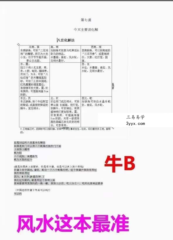 程锦梁《砂水阴阳（河洛阴阳诀）》1-34）257页 资料图片