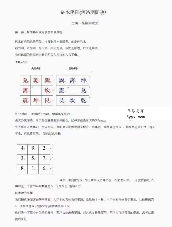 程锦梁《砂水阴阳（河洛阴阳诀）》1-34）257页 资料图片