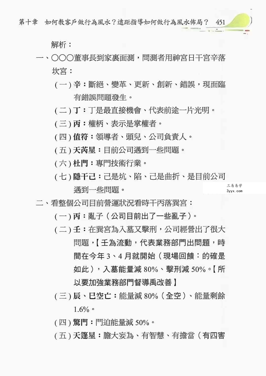 黄连池《道家阴盘奇门遁甲》理论与实务-非看不可616页 资料图片