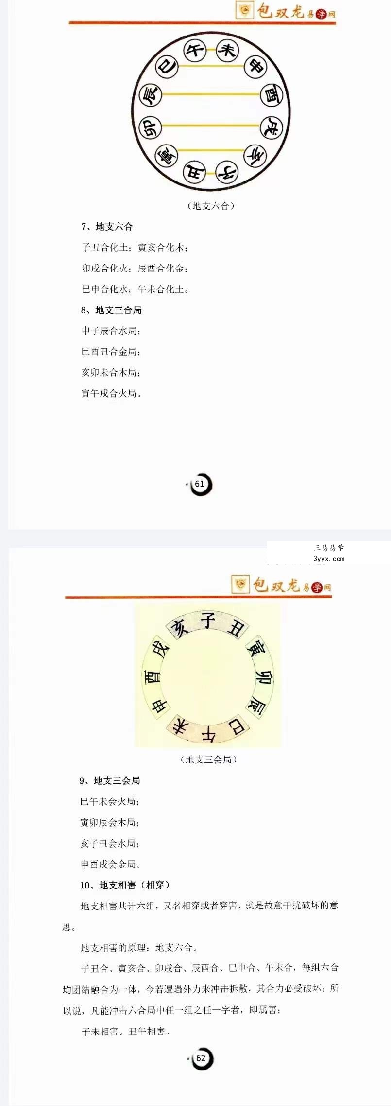 包双龙《命理实战预测 八字VIP教学资料》216页 资料图片