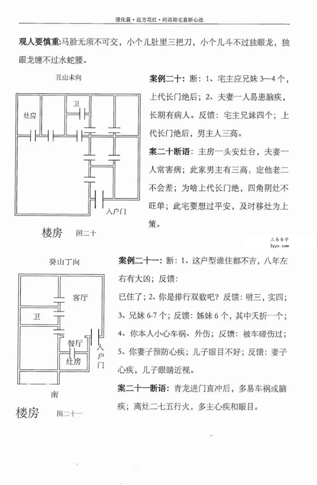 张德志 河洛阳宅直断心法(五)【强化篇-远方花红】198页 资料图片
