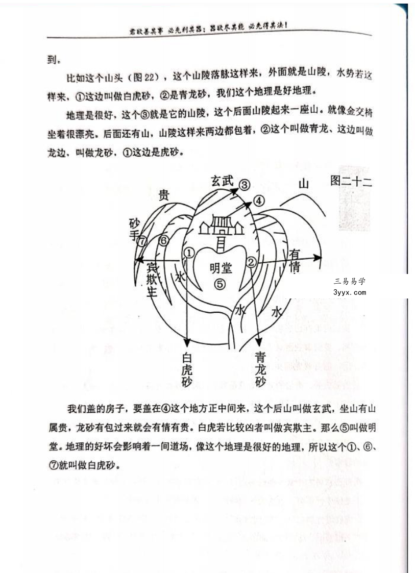 张德志 河洛阳宅直断心法（四）【精进篇-远方花香】200页 资料图片