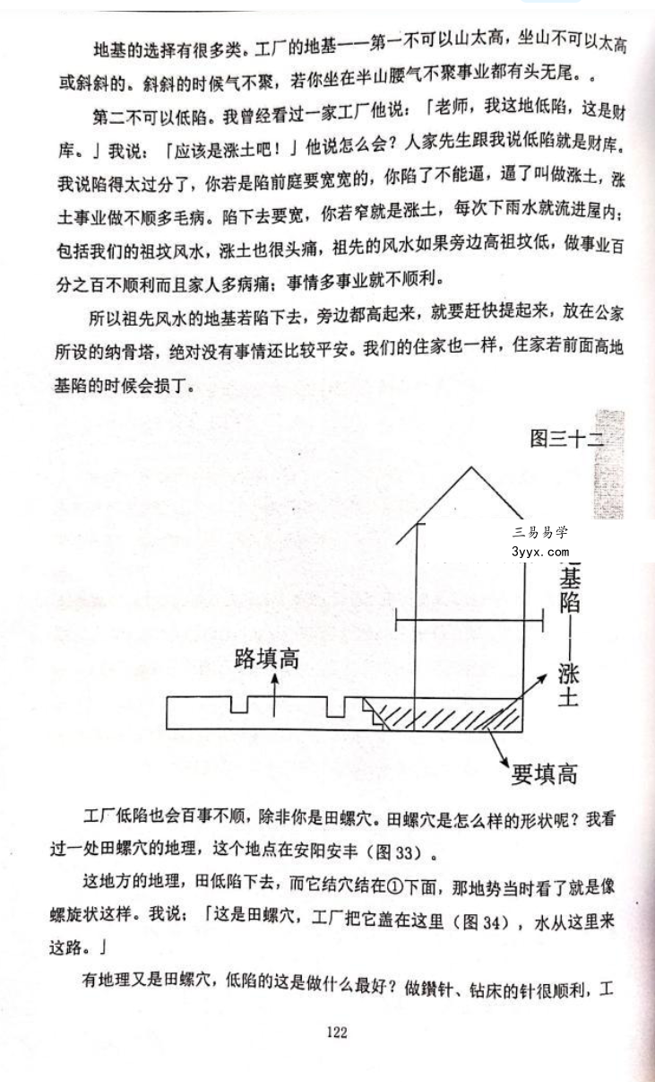 张德志 河洛阳宅直断心法（四）【精进篇-远方花香】200页 资料图片