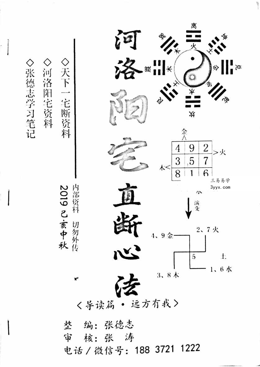 张德志 河洛阳宅直断心法（一）【导读篇-远方有我】172页 资料图片