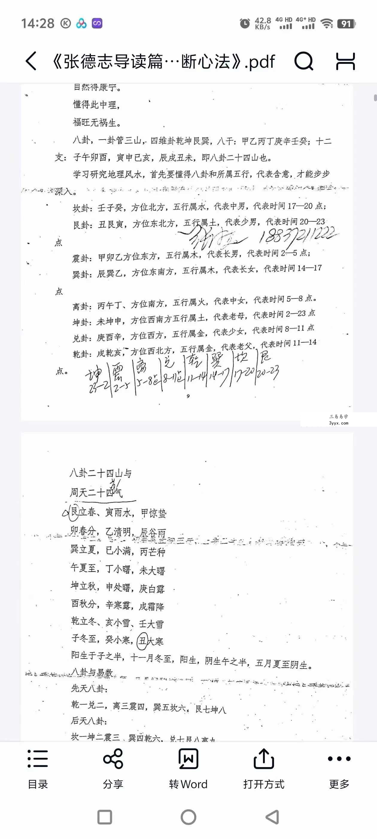 张德志 河洛阳宅直断心法（一）【导读篇-远方有我】172页 资料图片