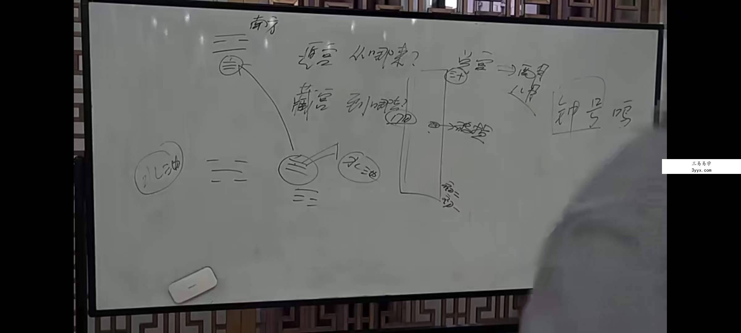 陈春林 观物｜皇极梅花精品课程32集 资料图片