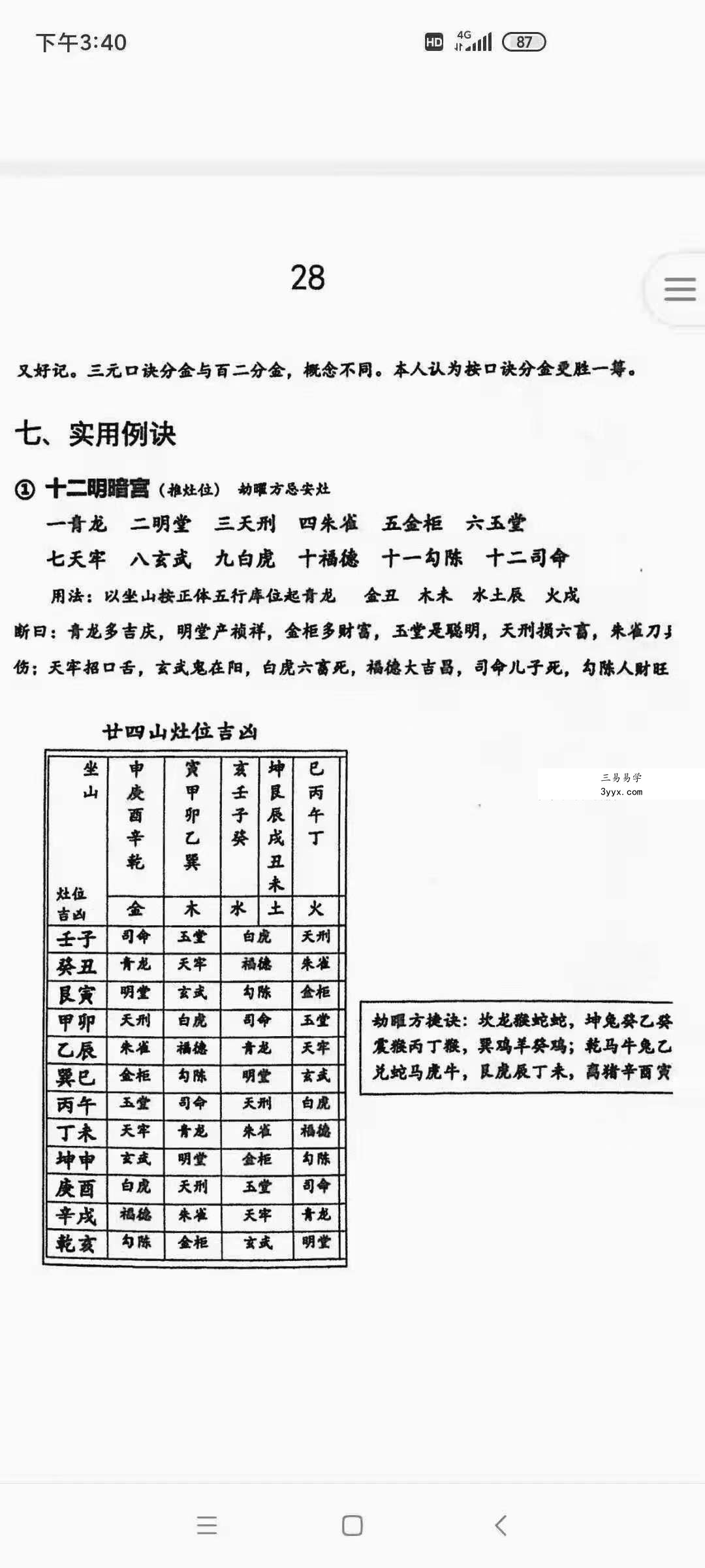《学风水的第一本书》198页 麒麟堂出版 资料图片