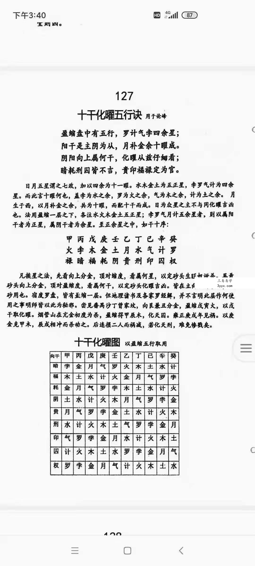 《学风水的第一本书》198页 麒麟堂出版 资料图片