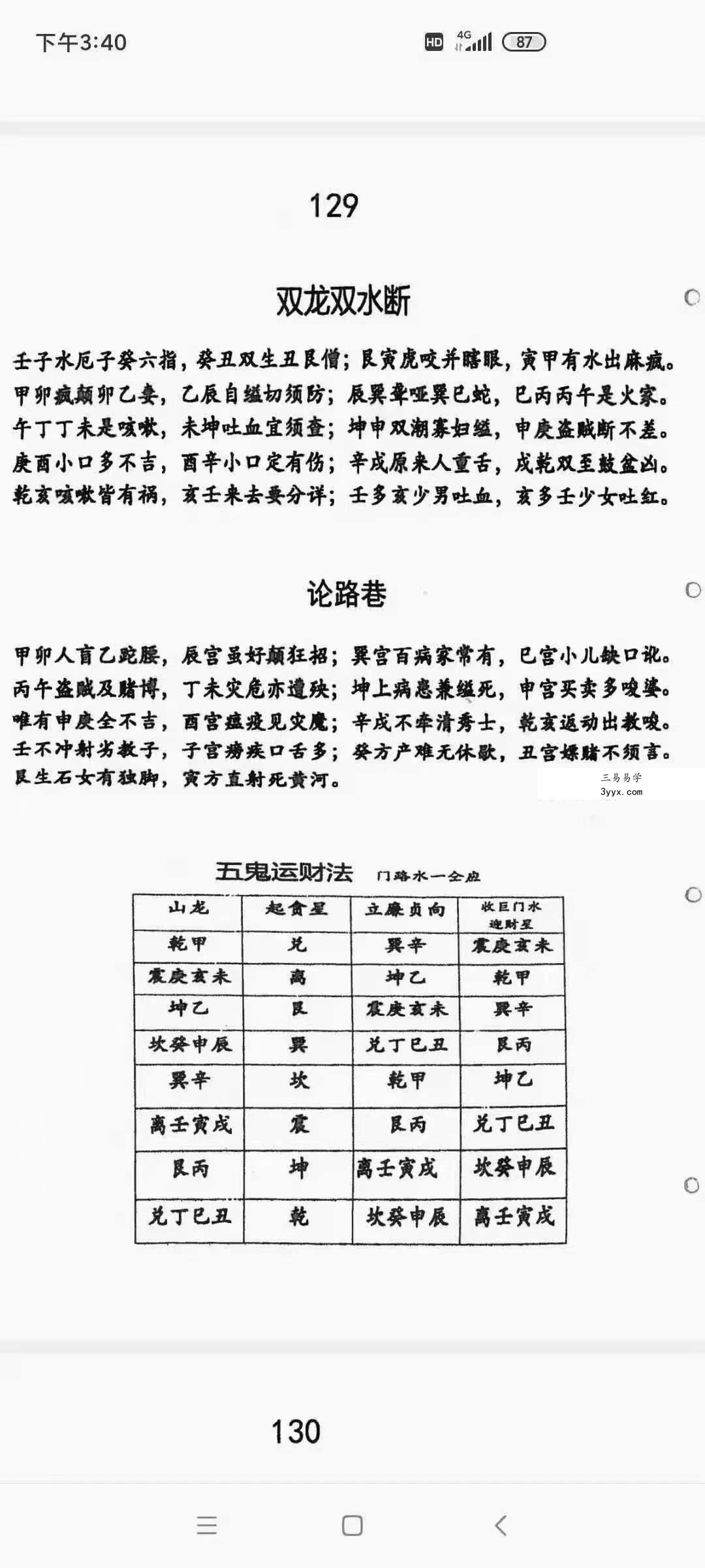 《学风水的第一本书》198页 麒麟堂出版 资料图片