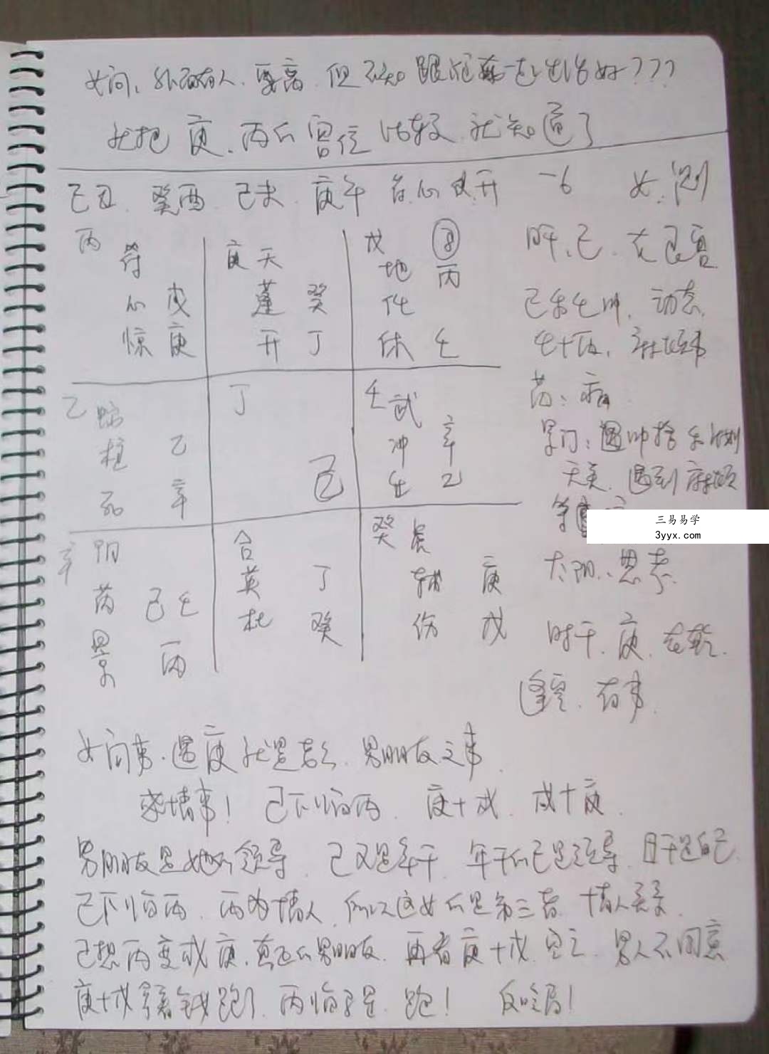 么学声奇门手写笔记45页 资料图片