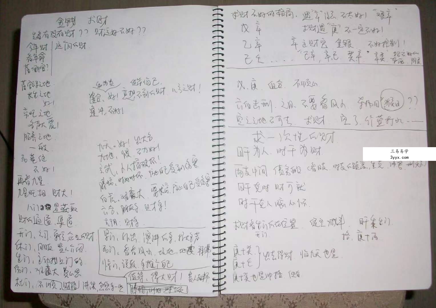 么学声奇门手写笔记45页 资料图片