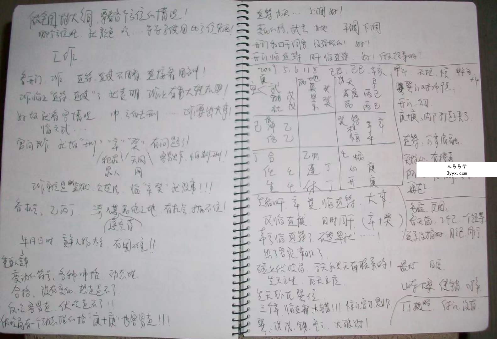 么学声奇门手写笔记45页 资料图片