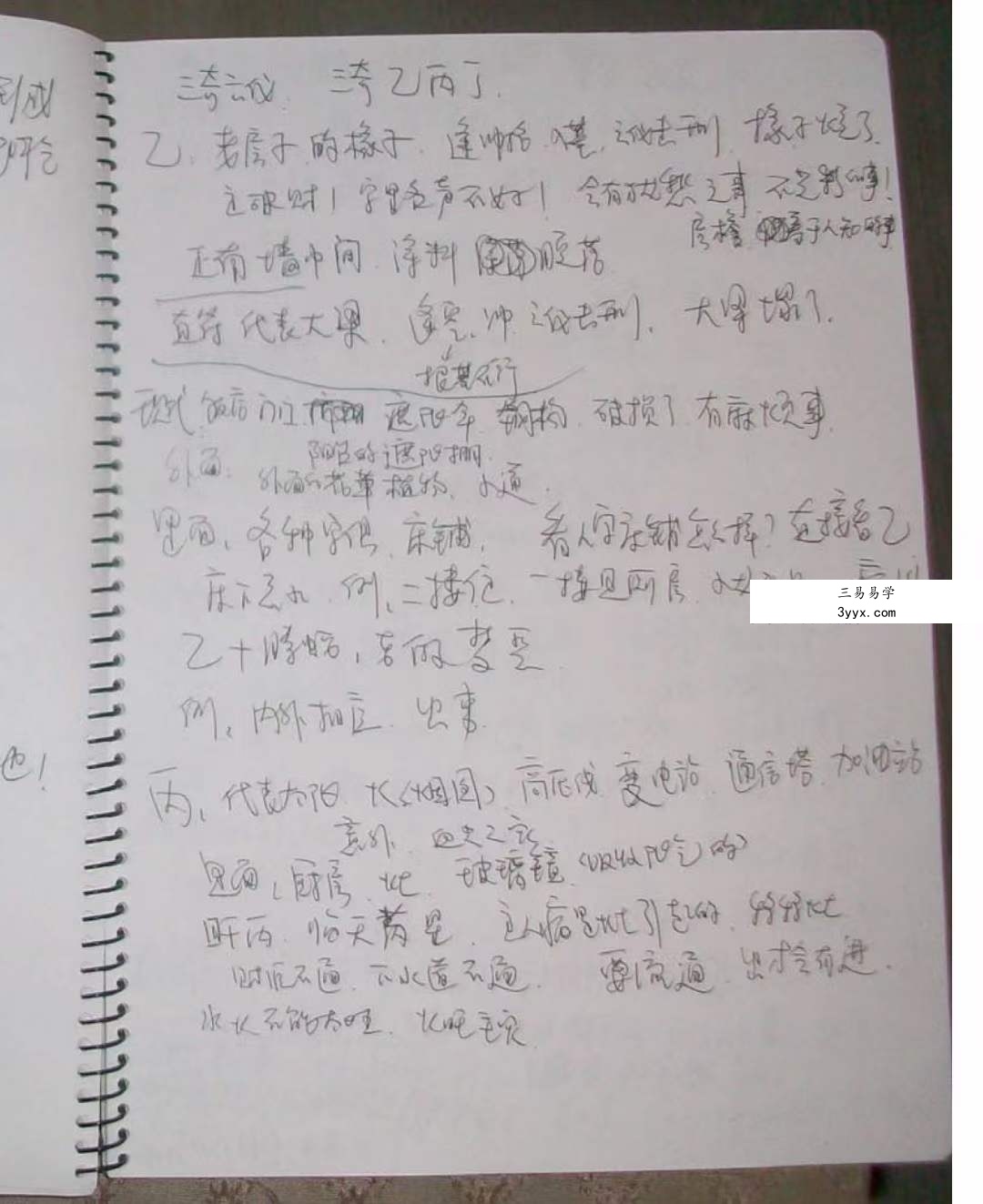 么学声奇门手写笔记45页 资料图片