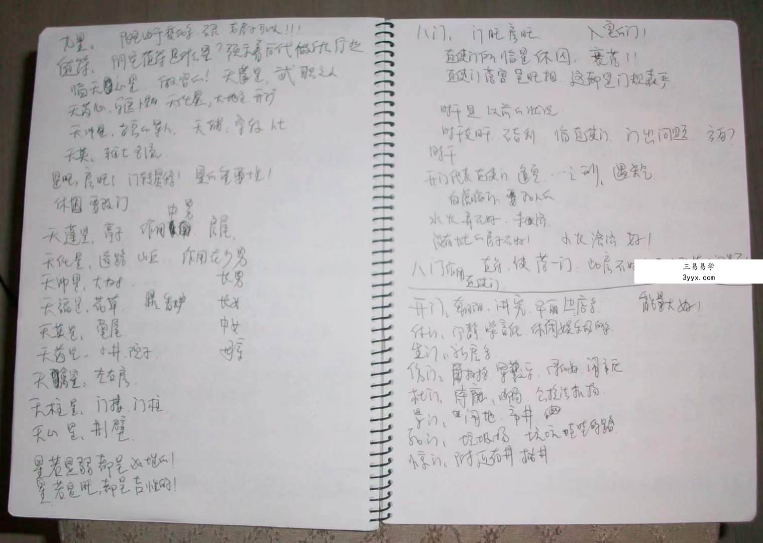 么学声奇门手写笔记45页 资料图片