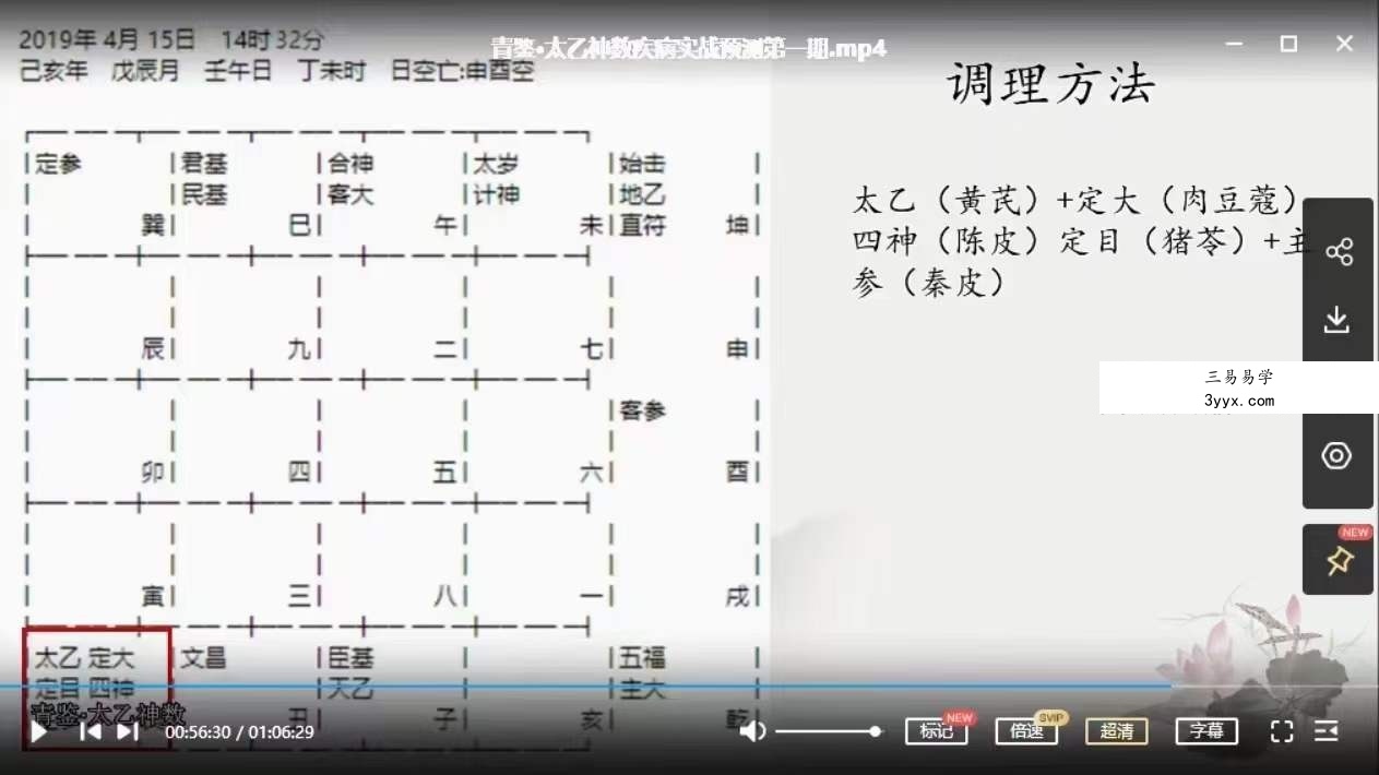 青鉴太乙神数实战预测 视频+资料 资料图片