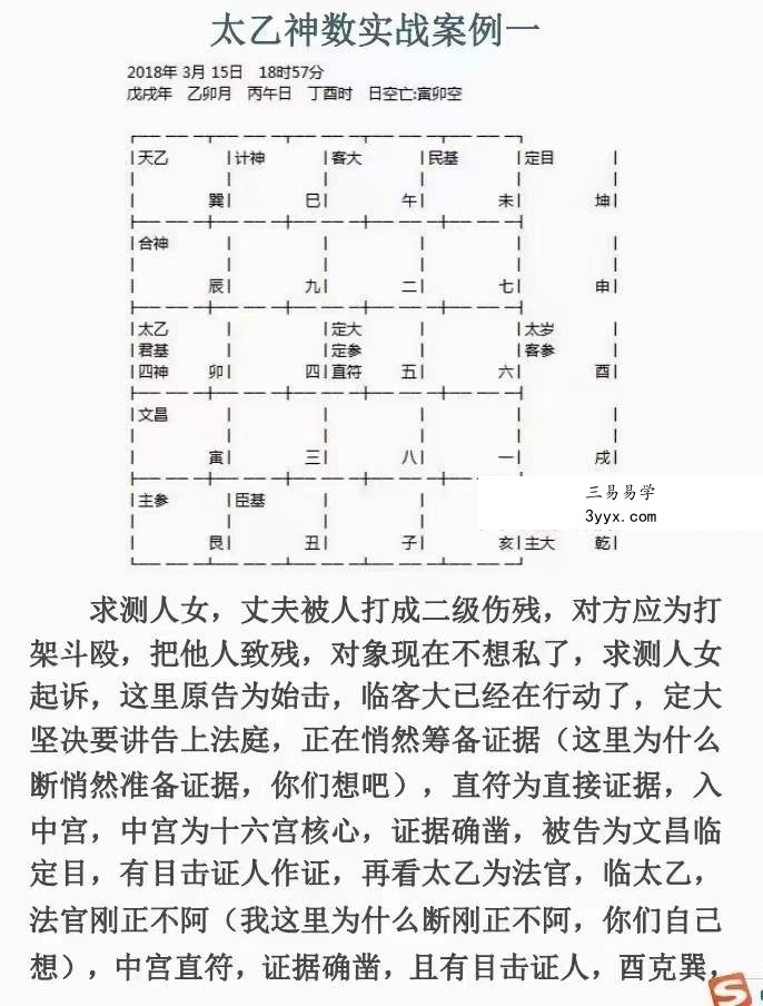 青鉴太乙神数实战预测 视频+资料 资料图片