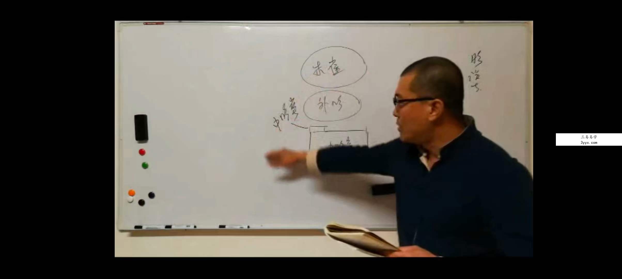 杜云学《阳宅风水高级班》视频38集 资料图片