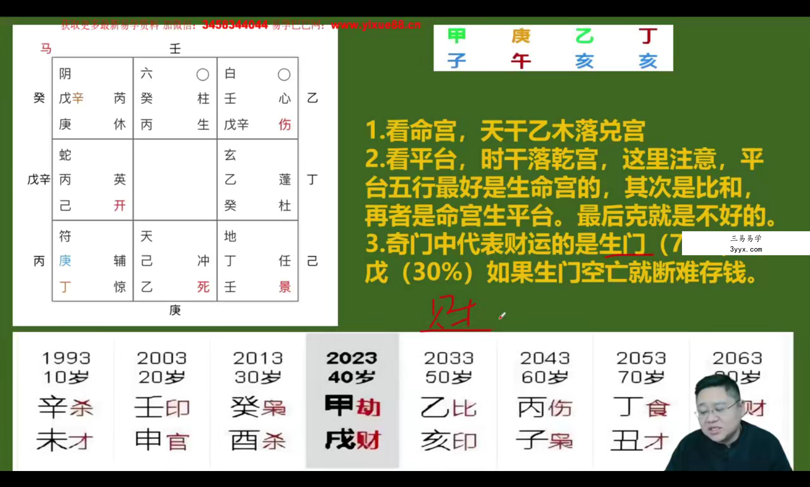 鑫河《奇门遁甲传承班》33集 资料图片