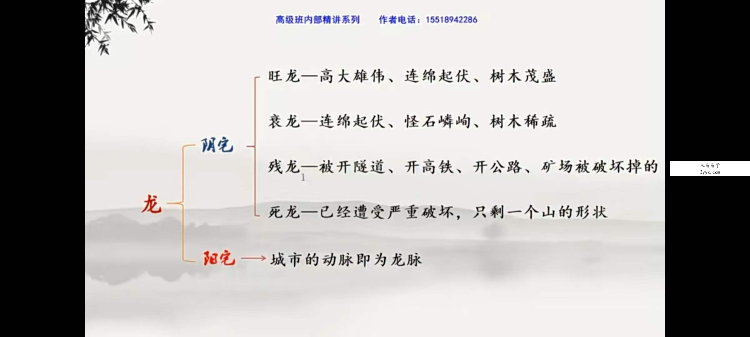 清源阴阳派风水高级课程35集 资料图片