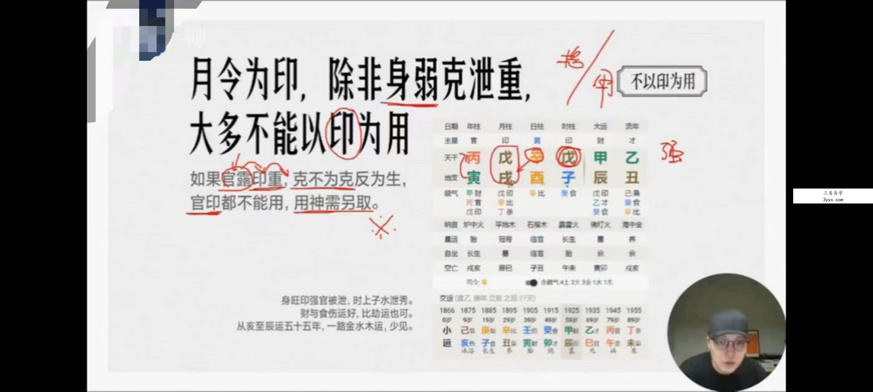 晟峰说易之子平真诠与格局应用60集 资料图片