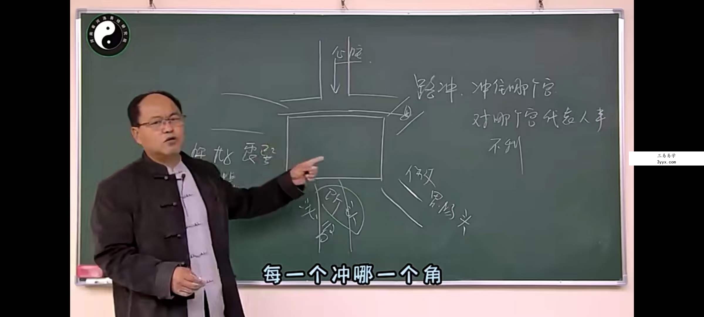 李明光 环境能量阳宅班29集 资料图片