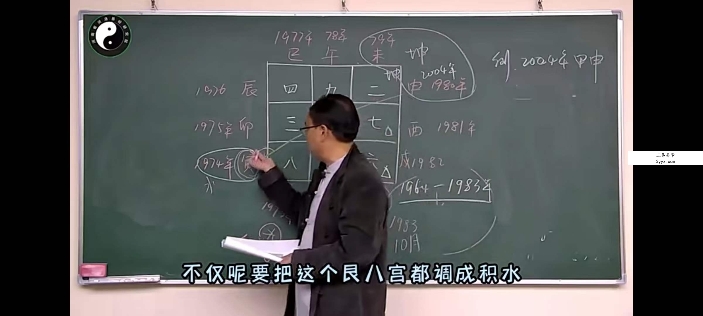 李明光 环境能量阳宅班29集 资料图片