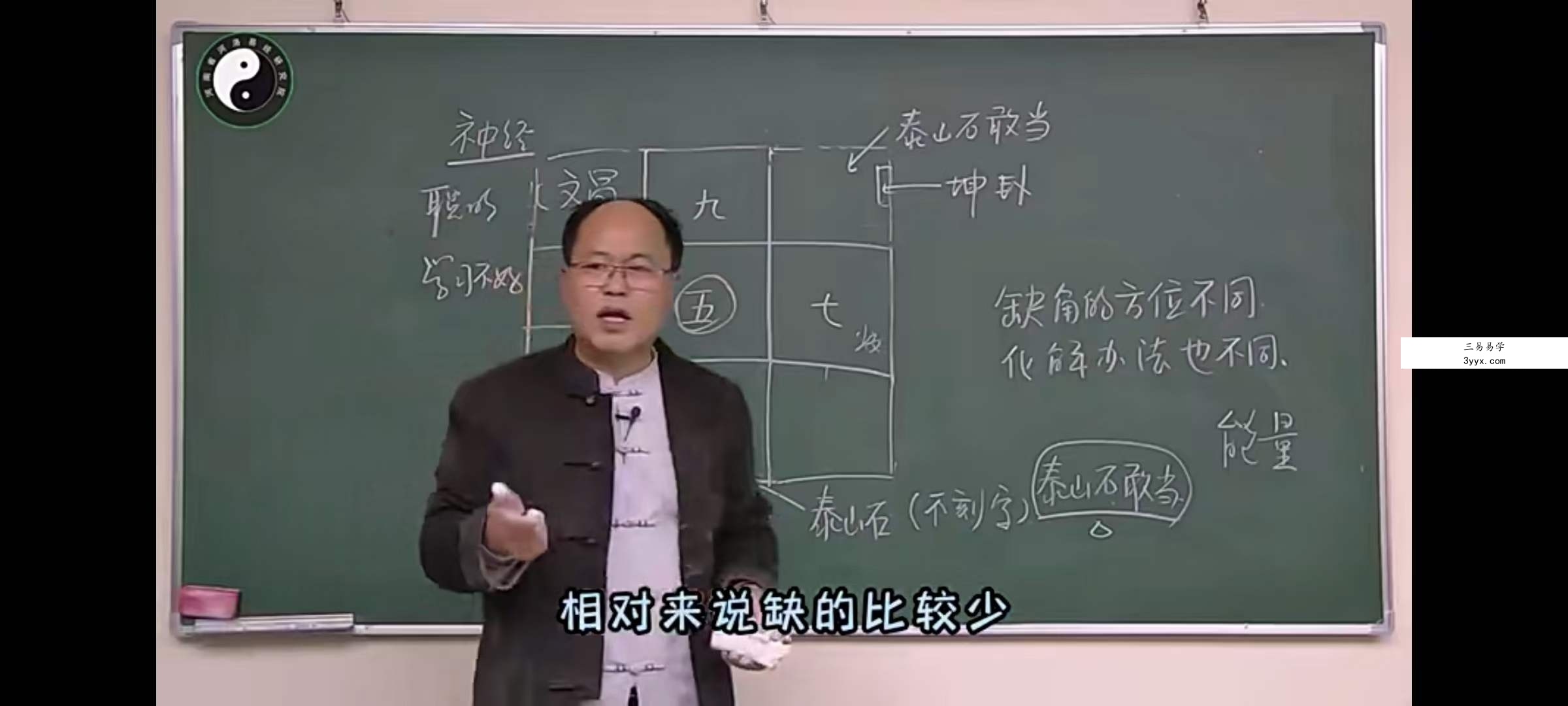 李明光 环境能量阳宅班29集 资料图片