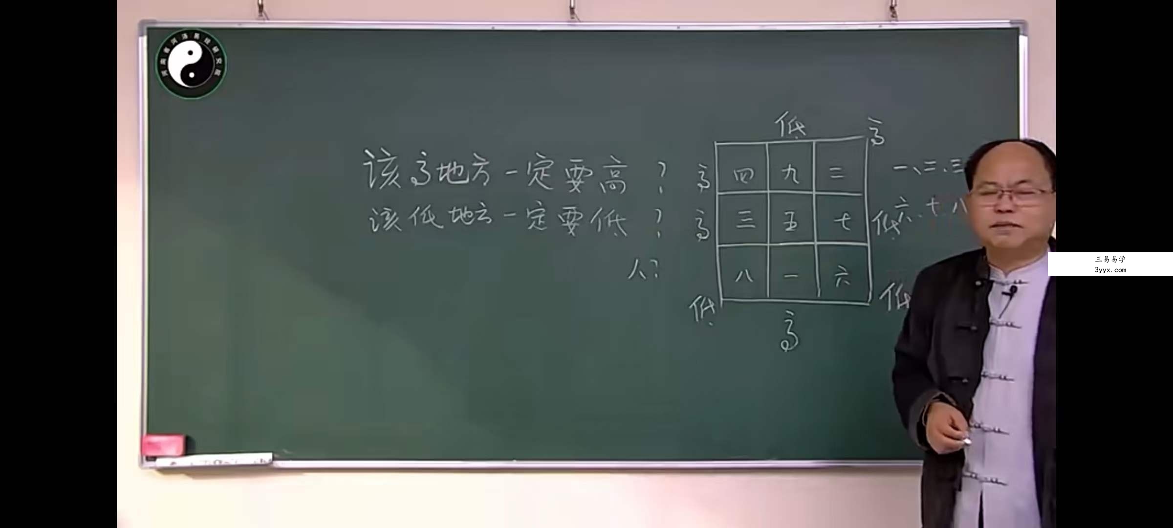 李明光 环境能量阳宅班29集 资料图片