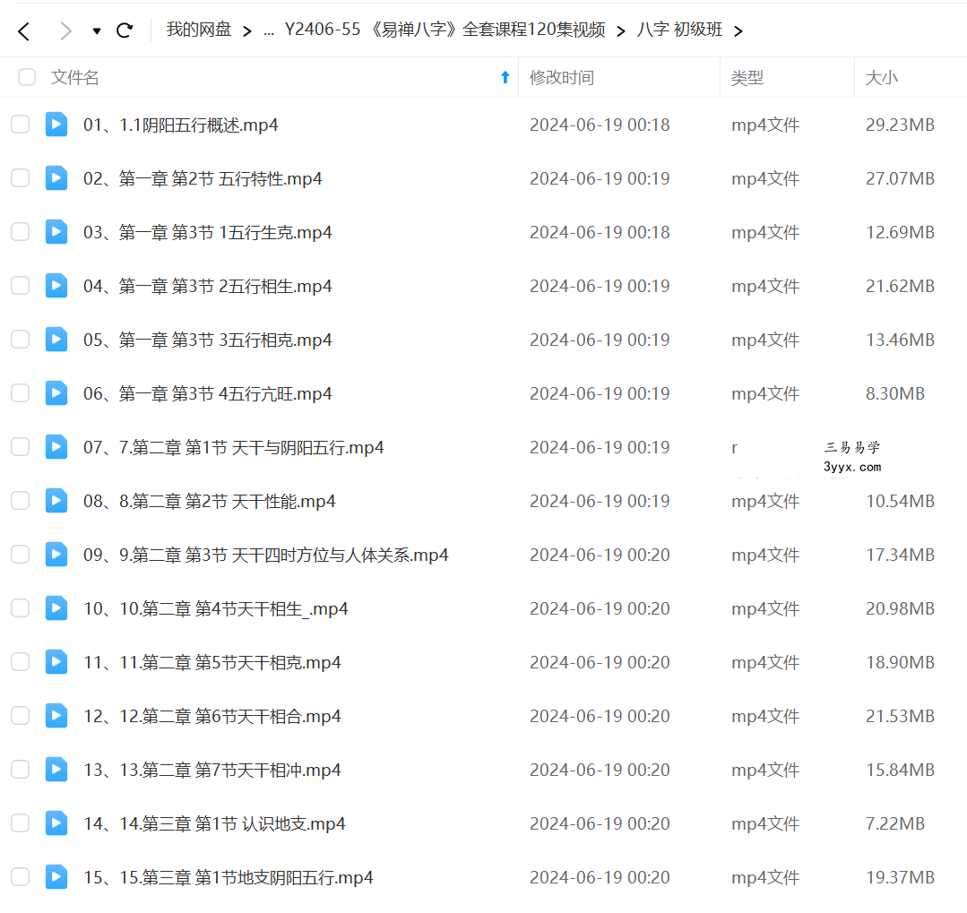 《易禅八字》全套课程120集视频 资料图片