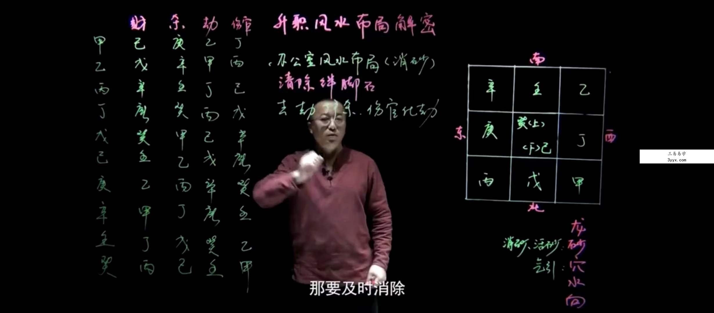 郑昭易 助你攀登事业之巅的风水秘局 全12讲视频课 资料图片