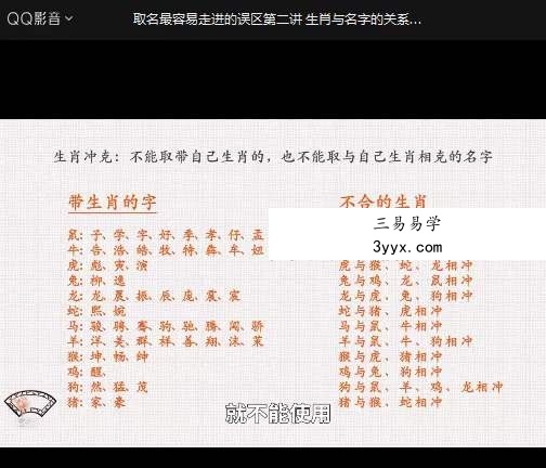 严一心取名不掉坑八大原则视频8集 资料图片
