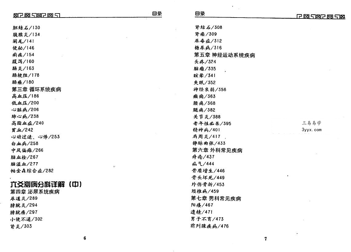 王虎应 六爻测病分科详解（上册+中册） 资料图片