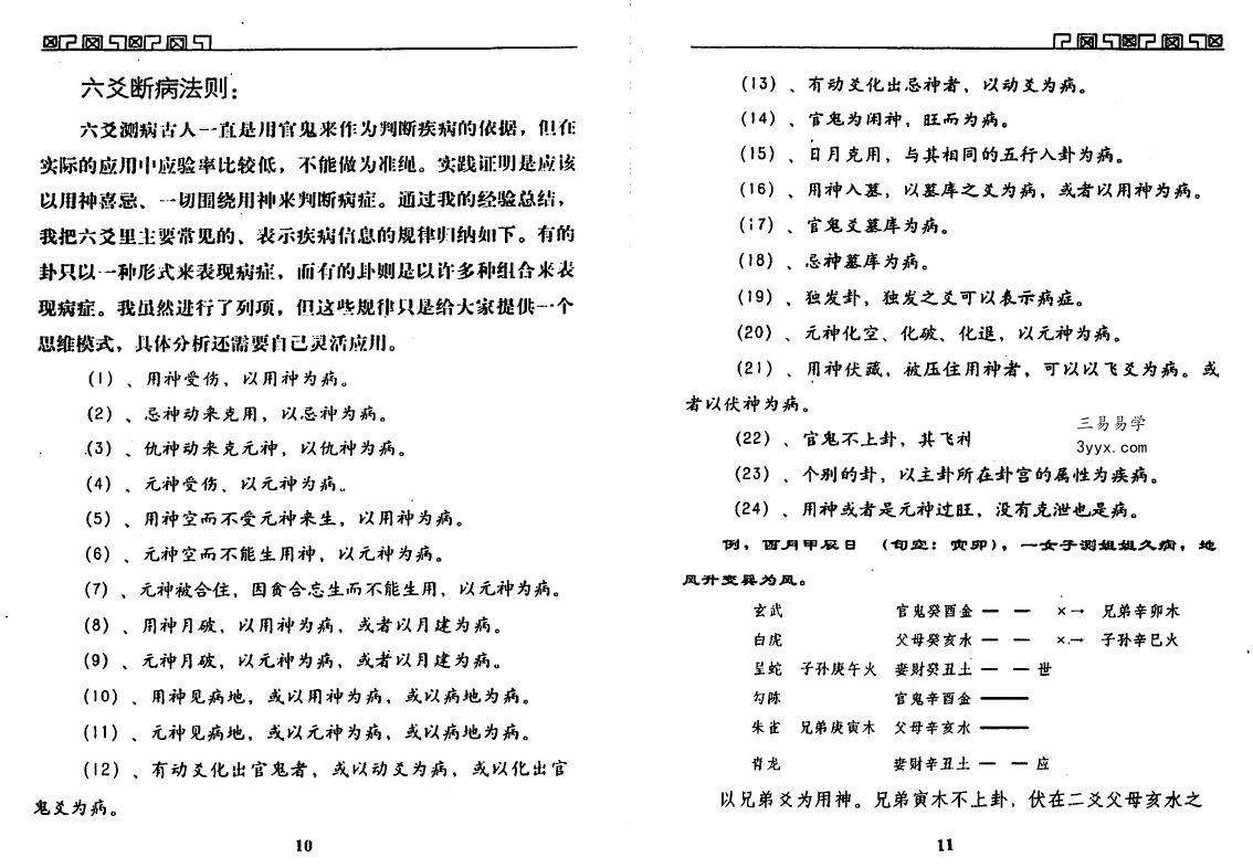 王虎应 六爻测病分科详解（上册+中册） 资料图片