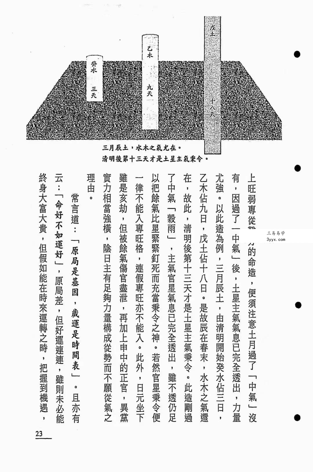 怀悟著《囚室算命手记》316页 资料图片