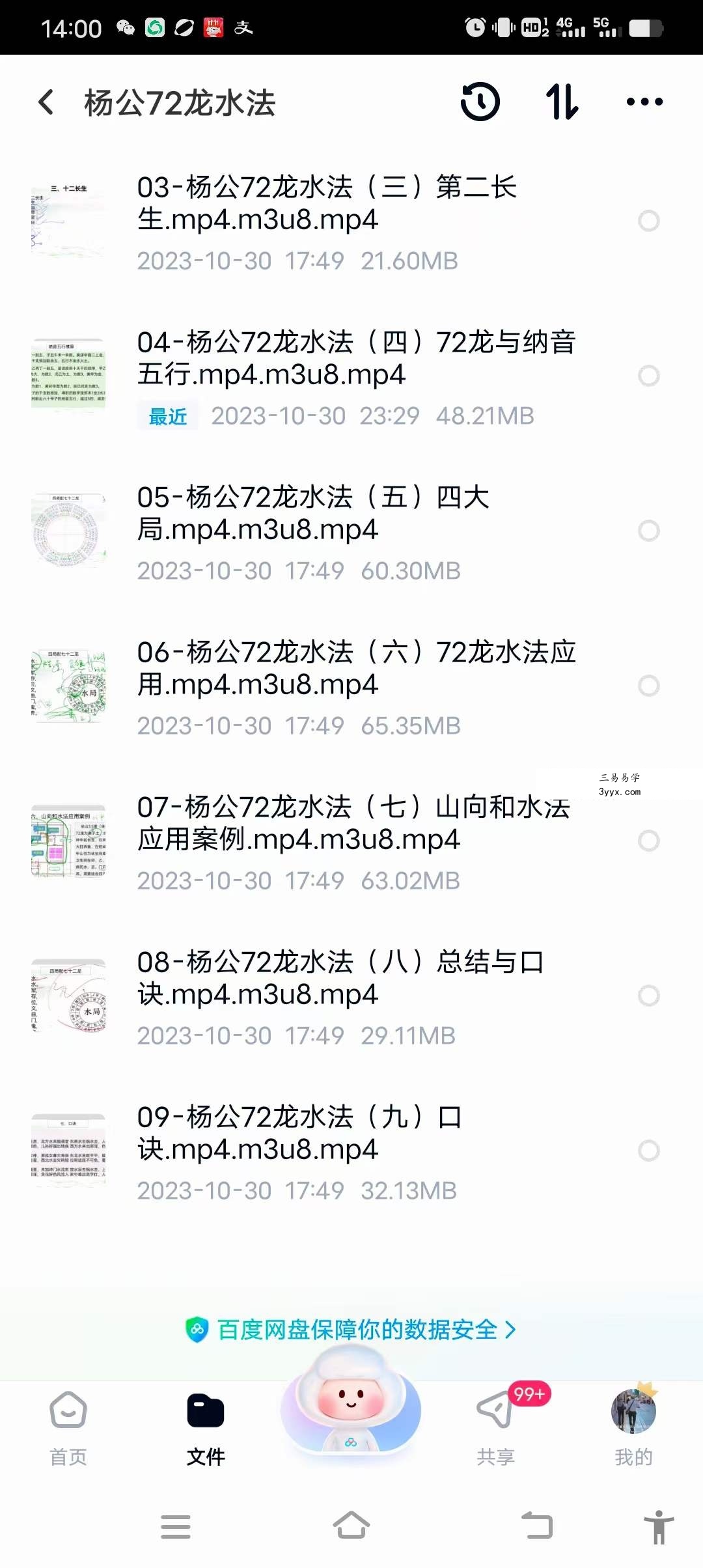 鑫易国学 吴经烽 杨公72龙水法9集 资料图片