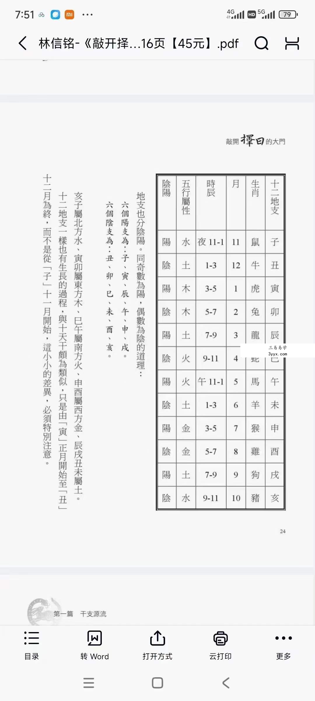 林信铭《敲开择日的大门》516页 资料图片