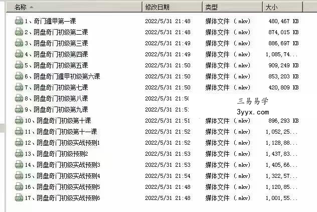 军师府 刘觐祎道家阴盘奇门遁甲课程初级班+高级班视频45集含文档3个 资料图片