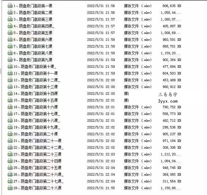 军师府 刘觐祎道家阴盘奇门遁甲课程初级班+高级班视频45集含文档3个 资料图片