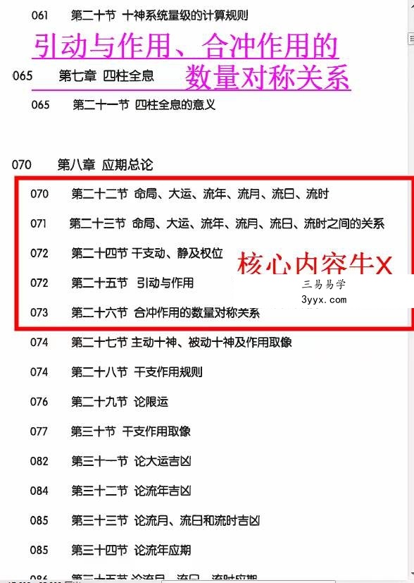 尤英华《尤氏命理》333页 资料图片