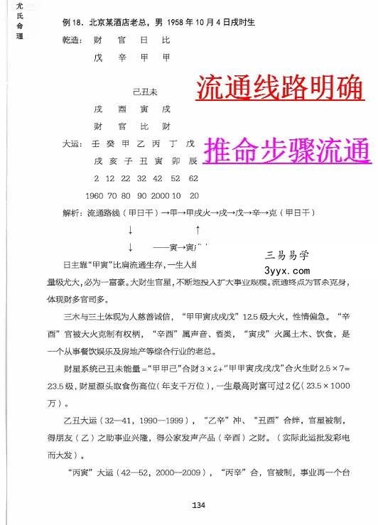 尤英华《尤氏命理》333页 资料图片